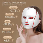 Masque facial 7 leds